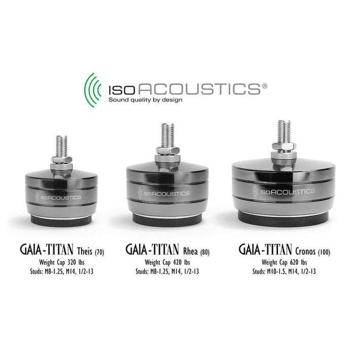 IsoAcoustics GAIA Titan Theis | Isolation feet - For speakers - Stainless steel - Pack of 4-Sonxplus St-Sauveur